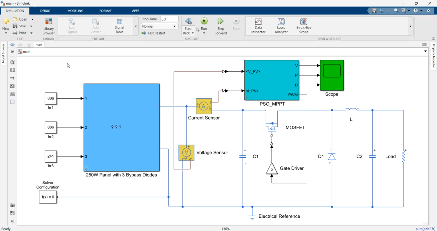 MPPT Tracking Based on Particle Swarm Optimization