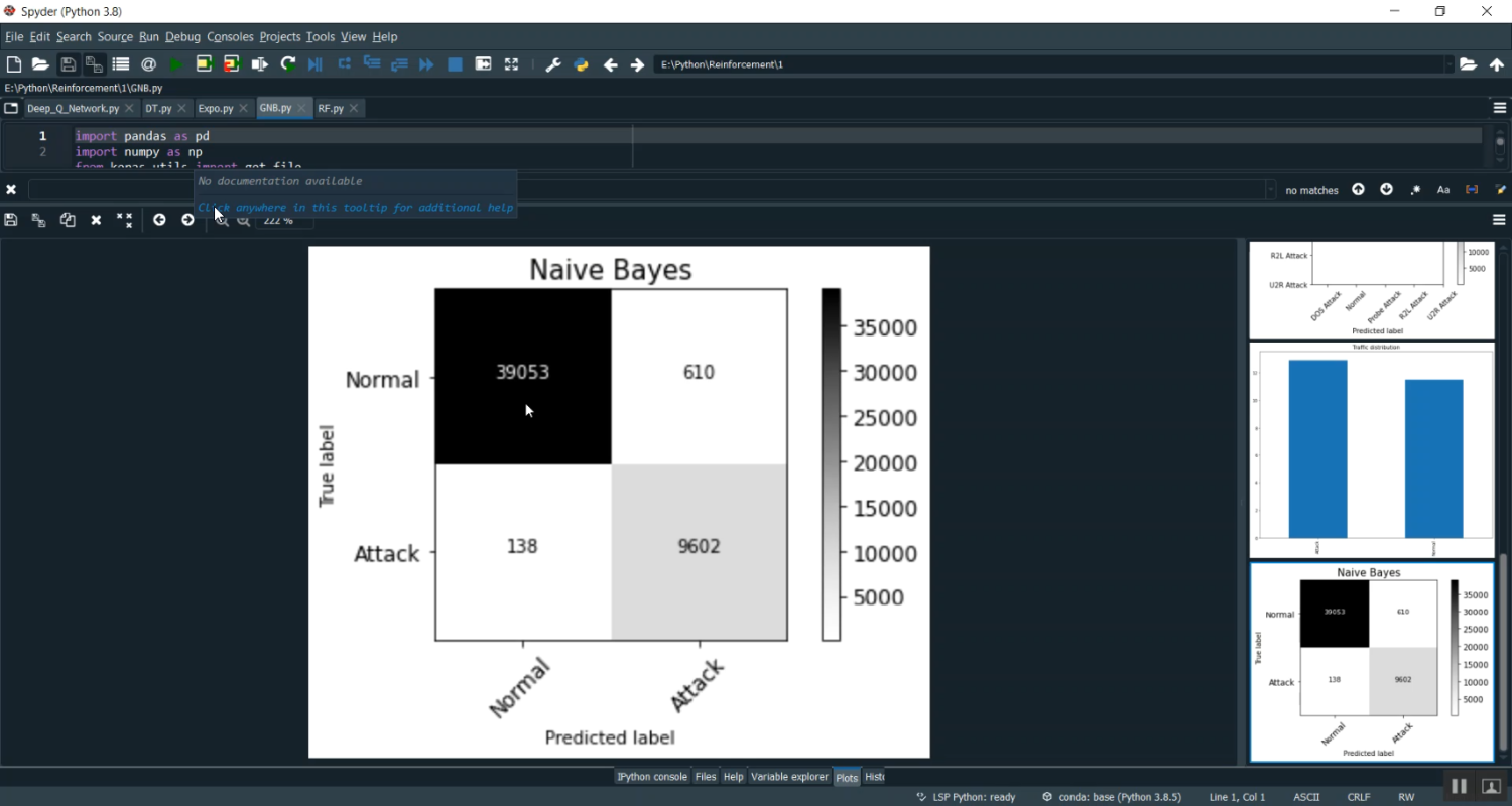 Cyber Attack Deep Q Network ML Classification in Python Projects