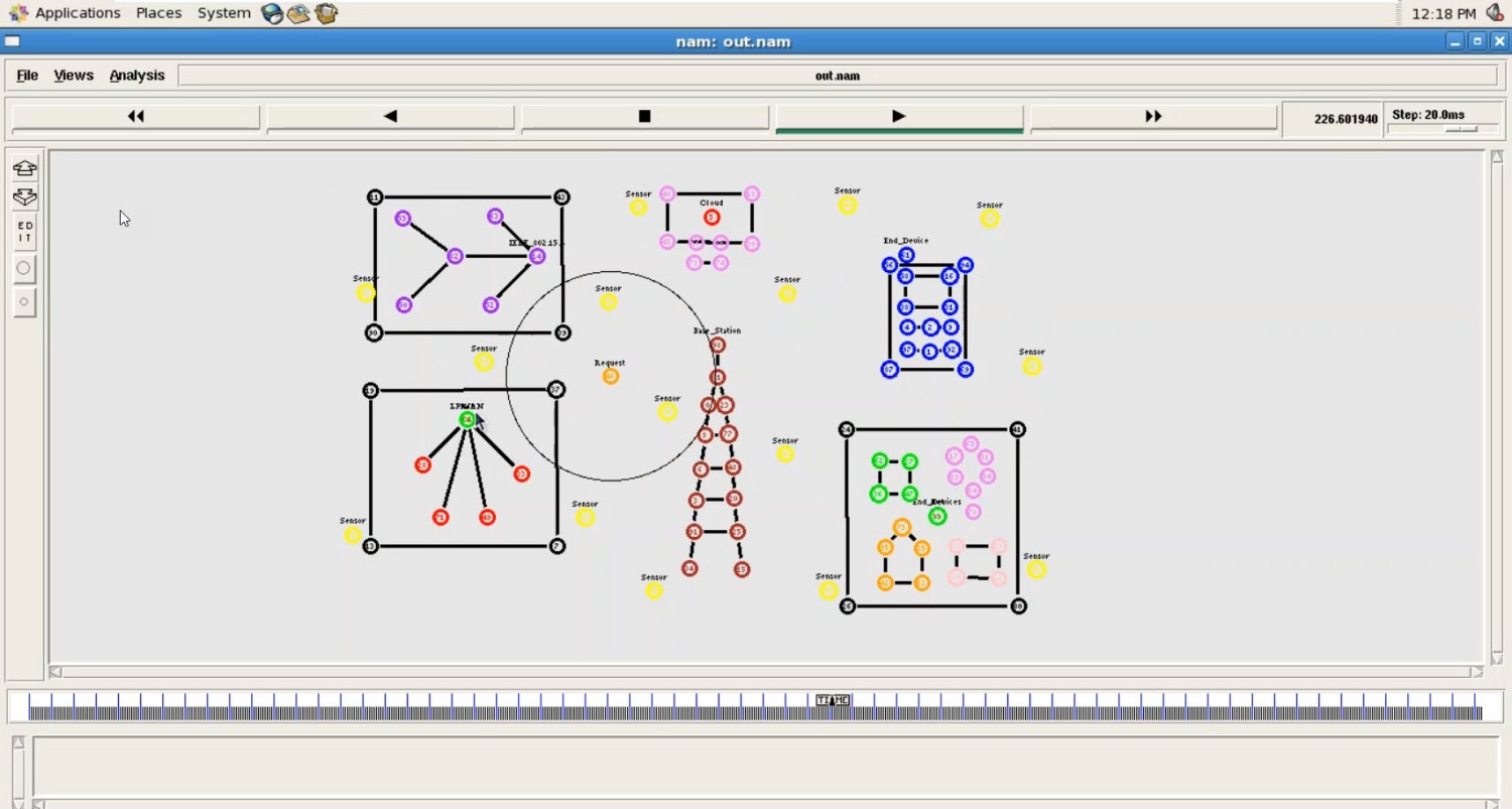Low-Power Wide-Area Networks Comparison of LoRaWAN and NB-IoT Performance