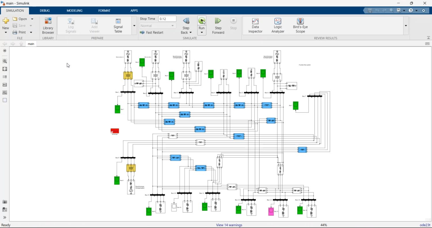 IEEE 14 Bus System Simulink Model