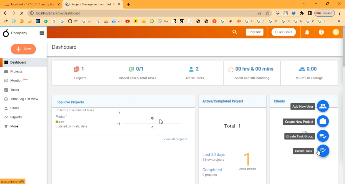 Task Assigned and Closed in PHP Application Projects
