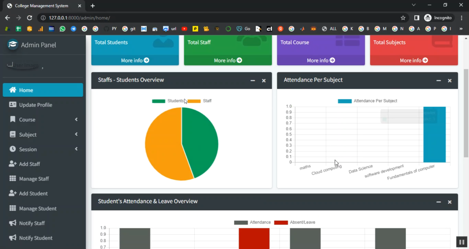 College Management System in Django Python