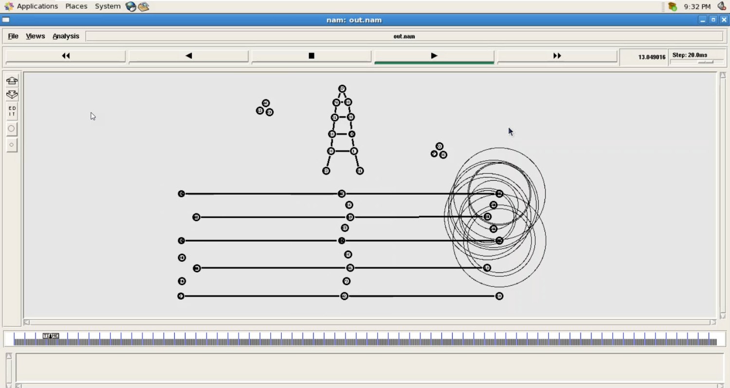 Hybrid Genetic Firefly Algorithm-Based Routing Protocol for VANETs