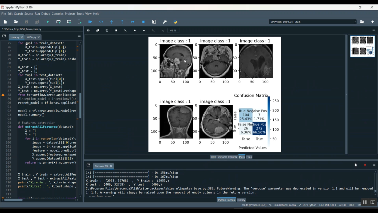 Brain SVM WOA Tumor Detection in Python Projects