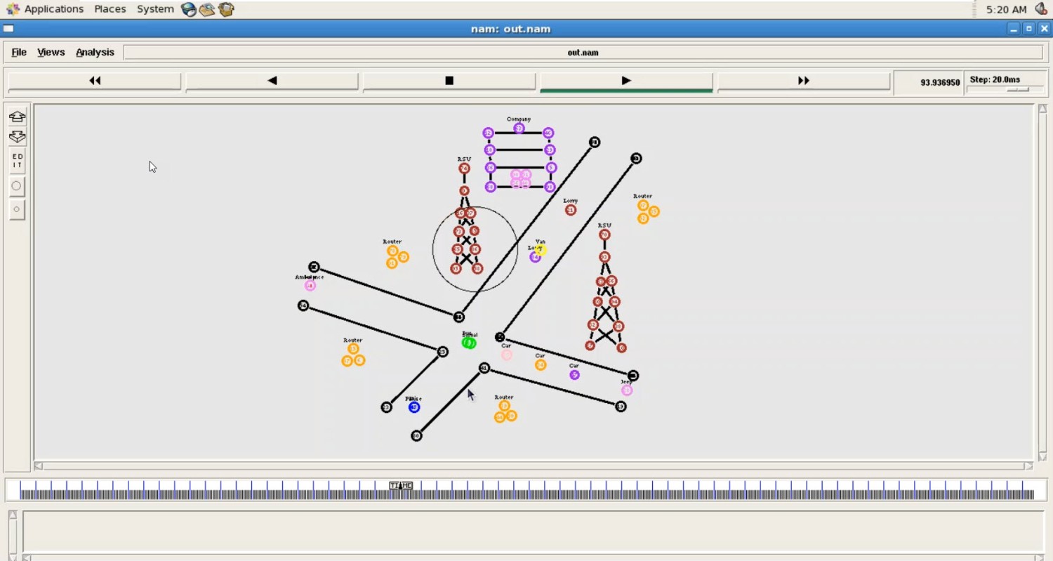 An Evolutionary Algorithm-Based Vehicular Clustering Technique for VANETs