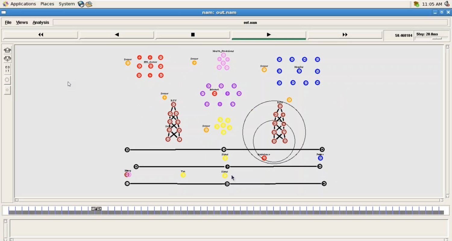 W-GeoR Weighted Geographical Routing for VANET's Health Monitoring Applications in Urban Traffic Networks