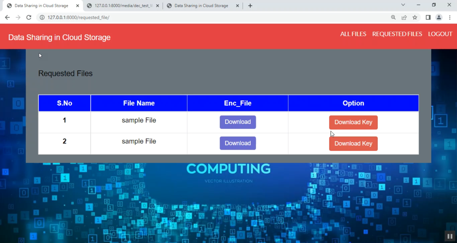 Cloud Data Storage Security in Django Python