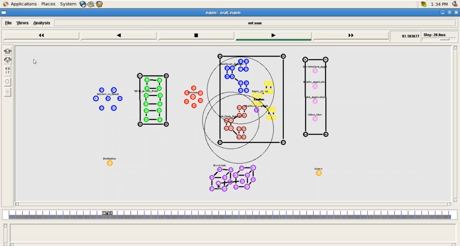 Blockchain Framework for Cognitive Sensor Network Using Non-Cooperative Game Theory