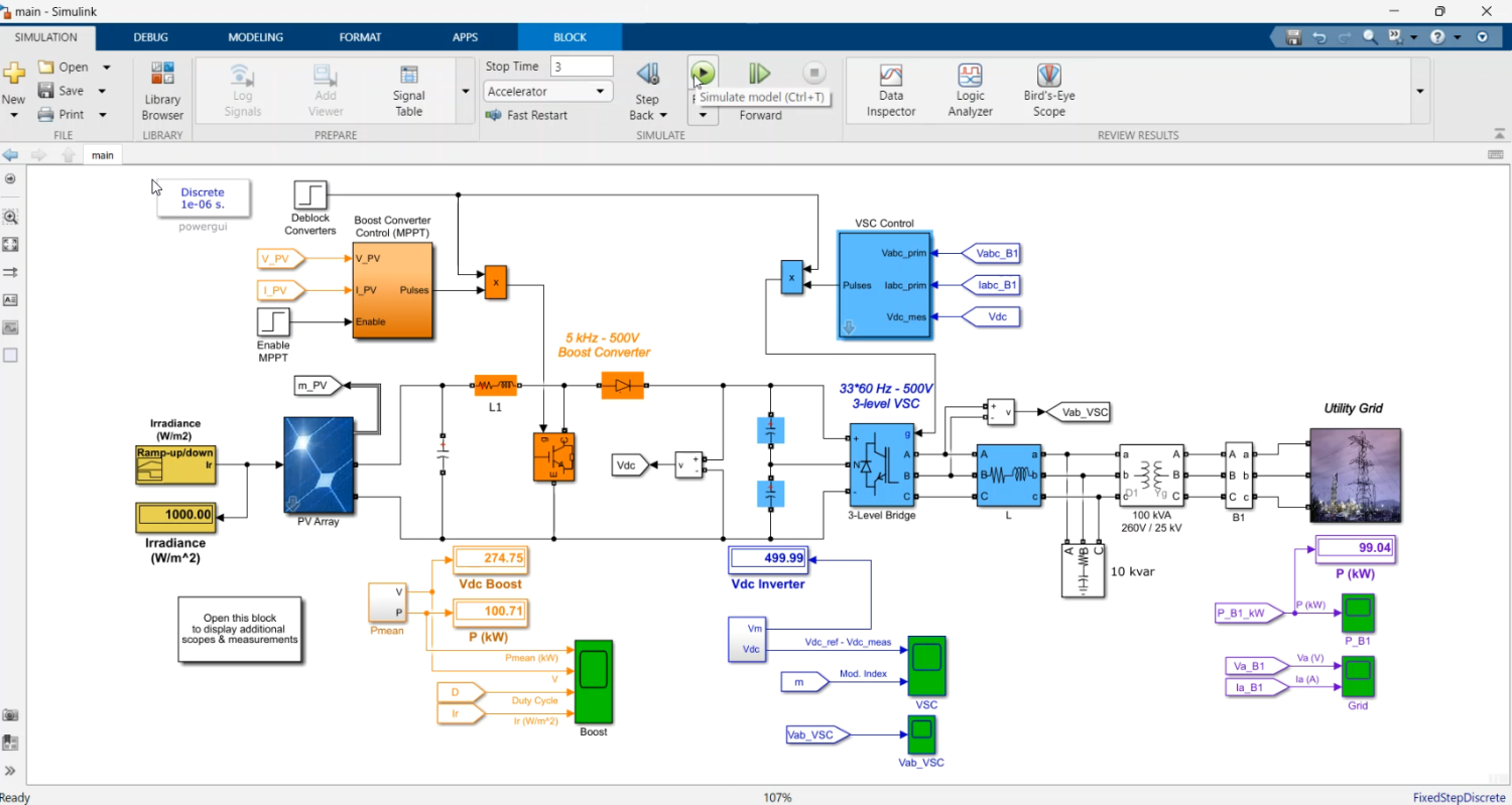 Grid-Connected PV Array  MPPT Controller using  Incremental Conductance + Integral Regulator