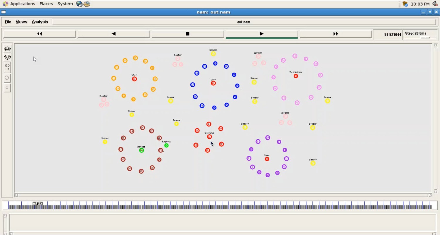 A Concealed Based Approach for Secure Transmission in Advanced Metering Infrastructure