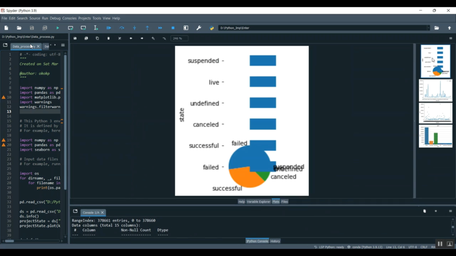 Crowd Funding ML Classification in Python Projects
