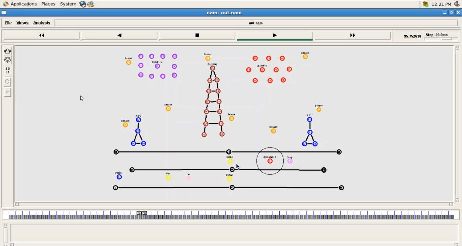 Reliability-Aware Multi-Objective Optimization-Based Routing Protocol for VANET