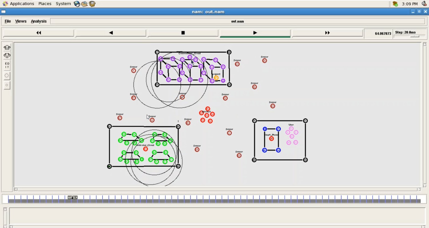 PSEBVC Provably Secure ECC and Biometric Based Authentication Framework Using Smartphone for Vehicular Cloud Environment
