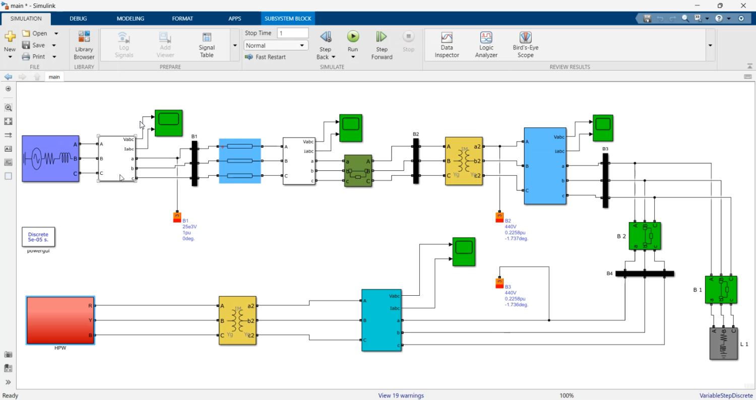 Hybrid Photovoltaic and Wind power system