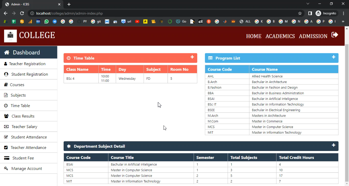 College Admission Management System in PHP Application Projects